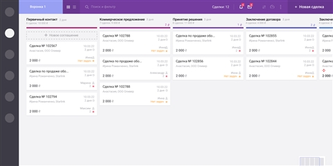 binotel smartcrm ccmmy