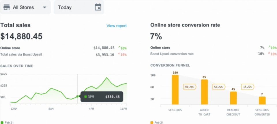 shopbase ydjiz